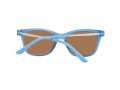Joules Gafas de Sol JS 7060 642